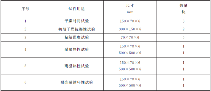 6.3 理化性能試件的制備(圖1) 6.3 理化性能試件的制備(圖1)
